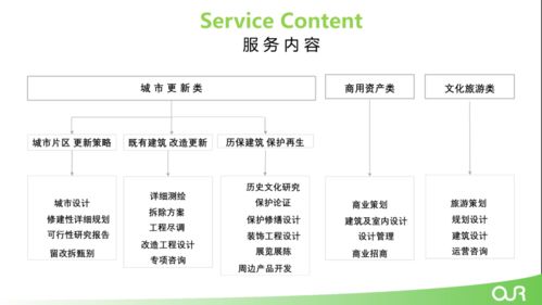 cabep新家人 都市再生的領跑者，以專業設計策劃與工程服務賦能城市更新