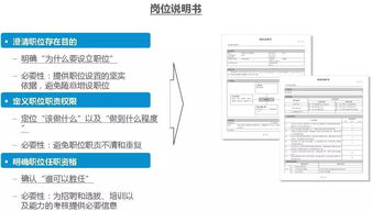 管理升級落地咨詢 組織設計與權責體系重塑路徑